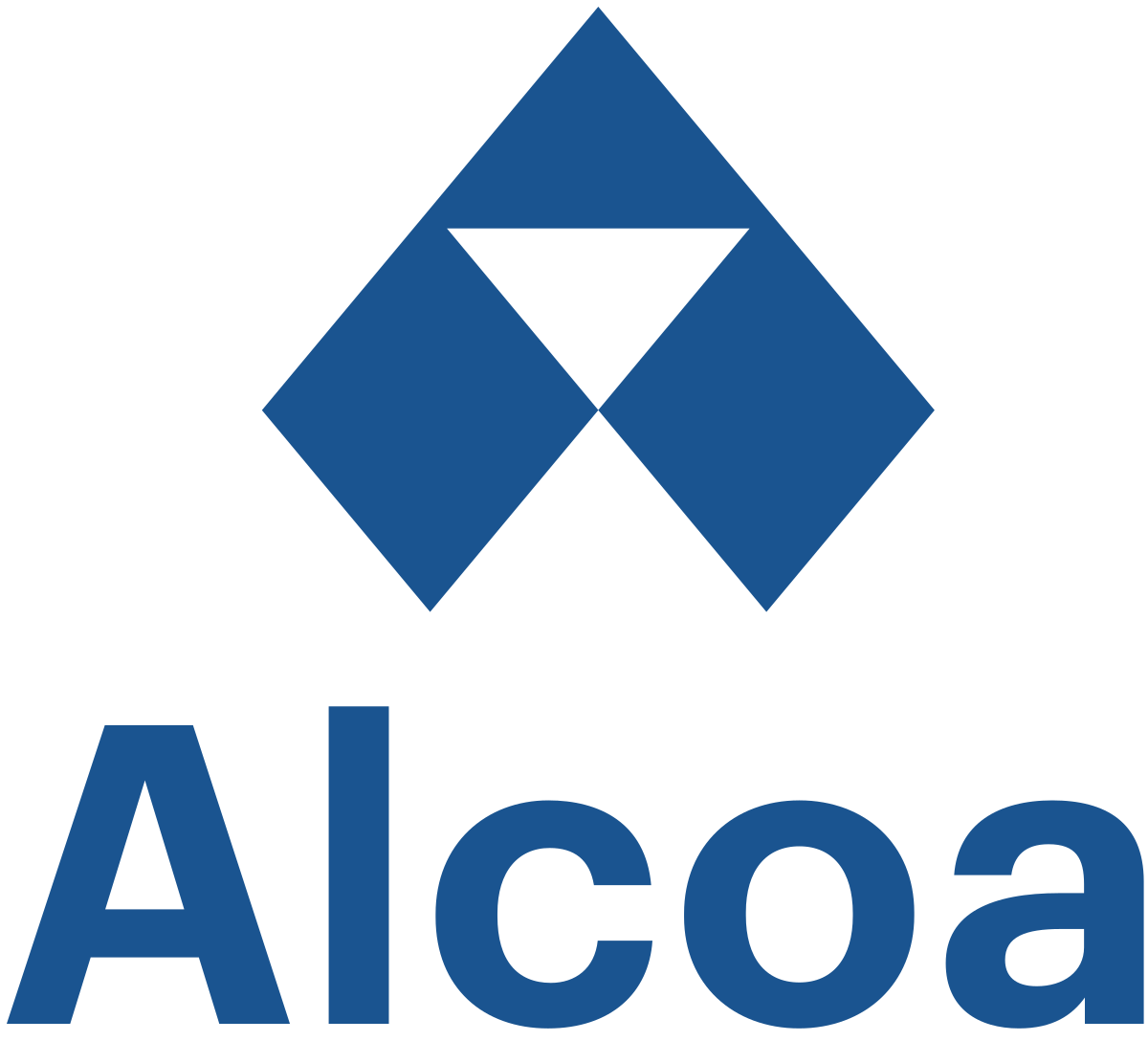 Alcoa Inc. Alcoa Inc.